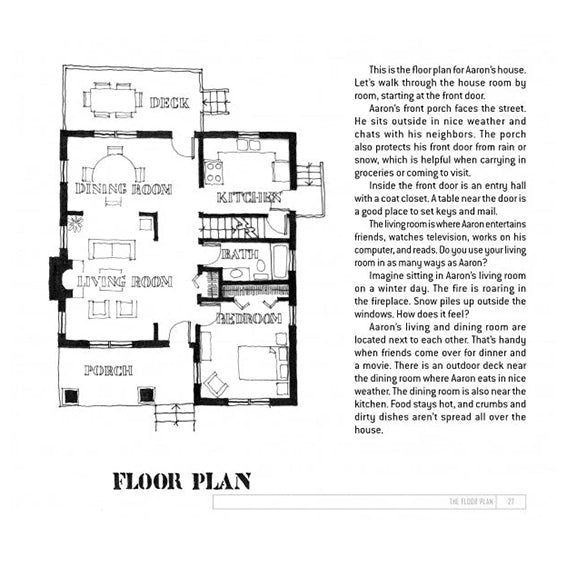 The Future Architect's Handbook
