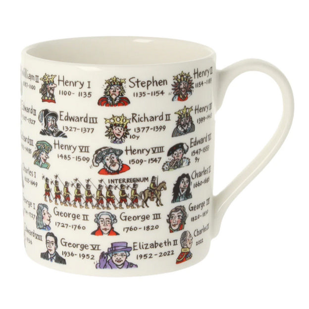 Kings and Queens History Mug With Dates