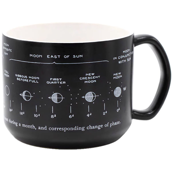 Lunar Phases Mug