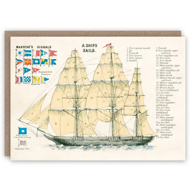 Ship's Sails Card