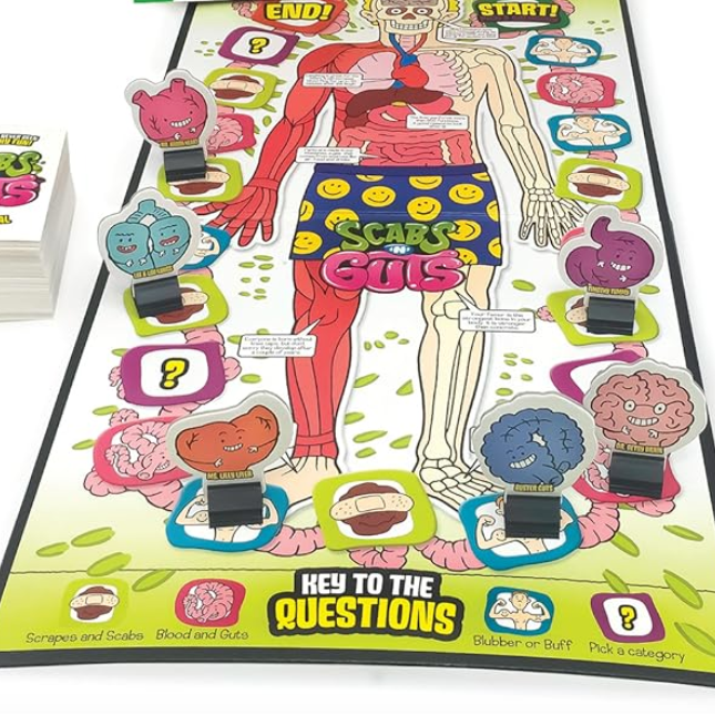 Scabs and Guts Game