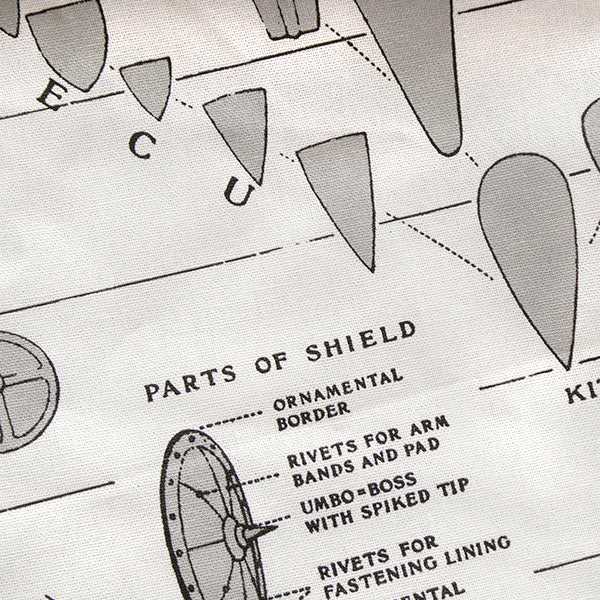 Development of the Shield Tea Towel
