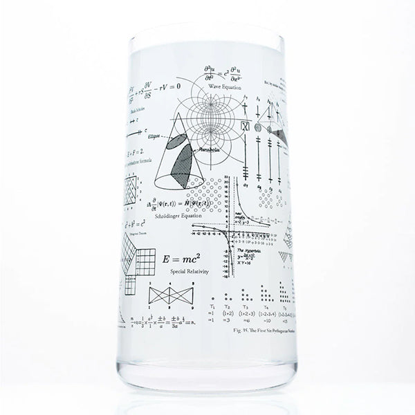 Equations That Changed the World Drinking Glass