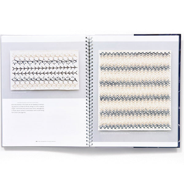 The Geometry Of Hand-Sewing