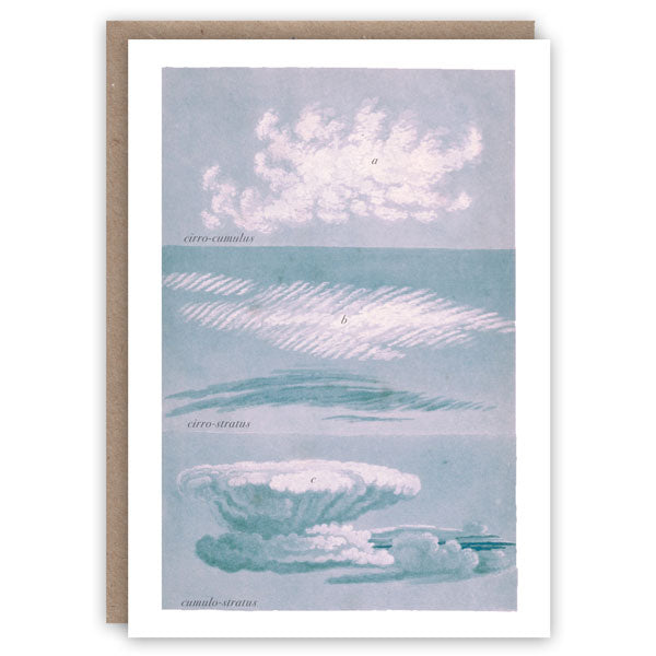 Cloud Types Card