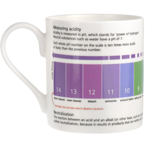 pH Scale Mug