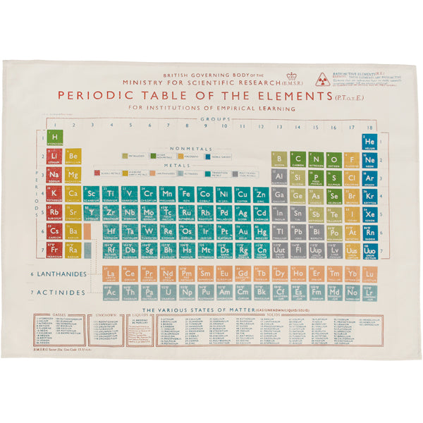 Periodic Table Tea Towel