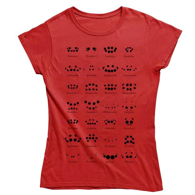 Spider Eye Arrangement Chart Women's T-shirt