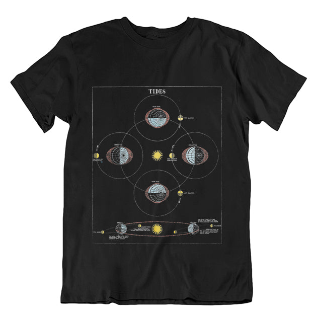 Tidal Diagram Unisex T-shirt