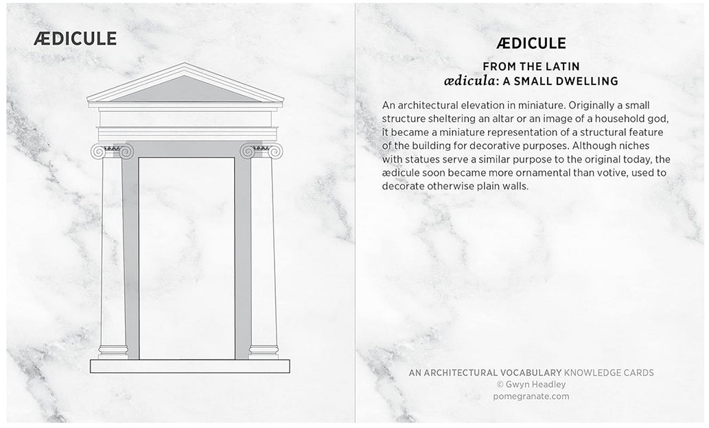 An Architectural Vocabulary: Knowledge Cards