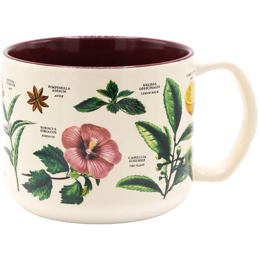The Botany of Tea Mug