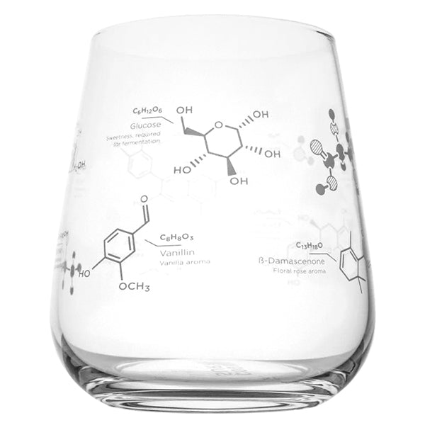 Chemistry of Wine Glass