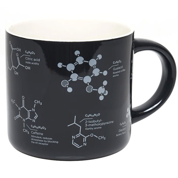 The Chemistry of Coffee Mug