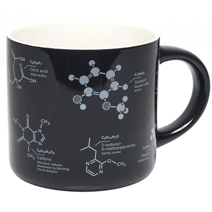 The Chemistry of Coffee Mug