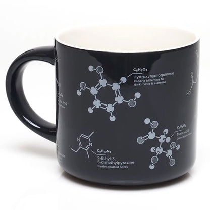 The Chemistry of Coffee Mug