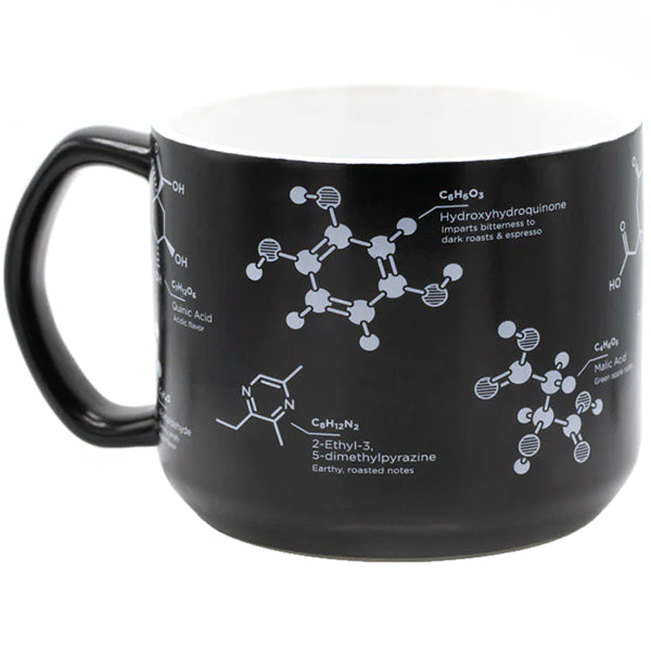 The Chemistry of Coffee Mug