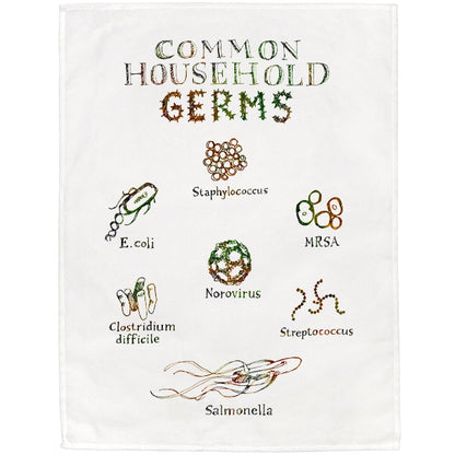 Common Household Germs Tea Towel