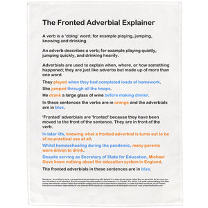 The Fronted Adverbial Explainer Tea Towel