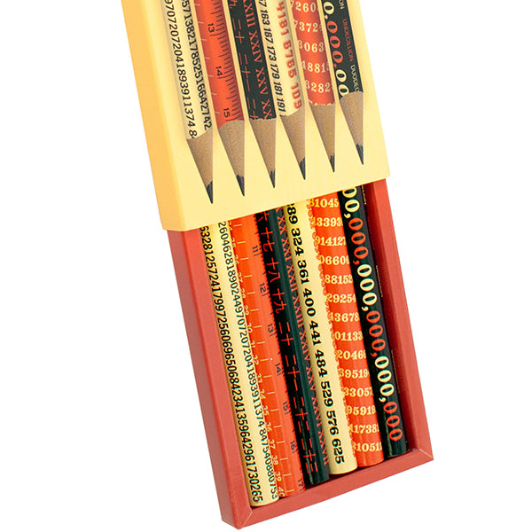 Go Figure Mathematically Themed Pencil Set