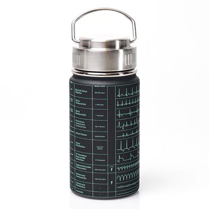 Heartbeat Stainless Steel Bottle