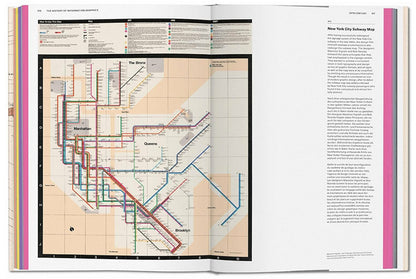History of Information Graphics
