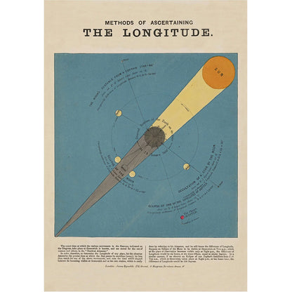 Longitude Wrapping Paper