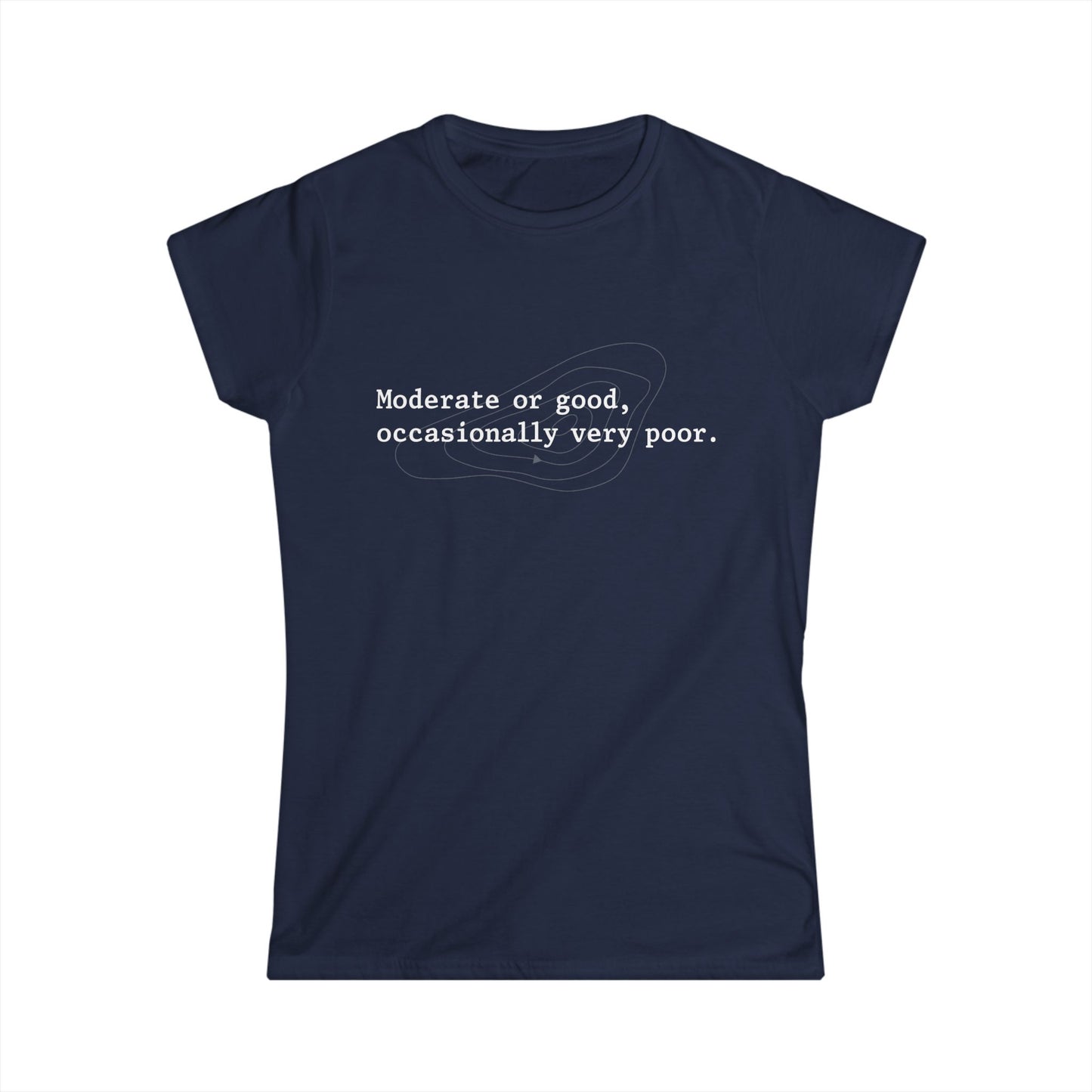 The Shipping Forecast: Moderate or good, occasionally very poor Women's Fitted T-shirt