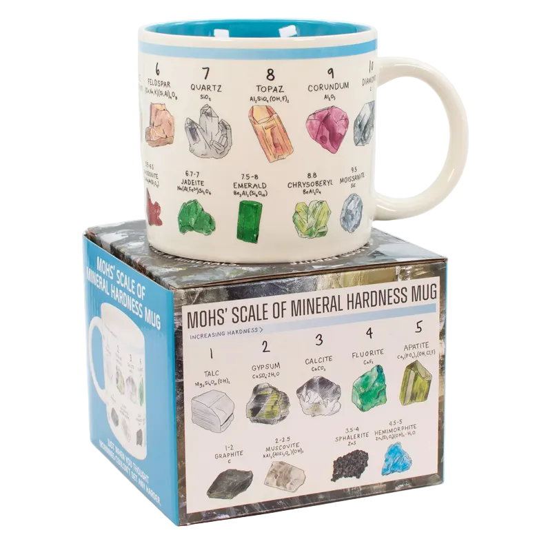 Mohs' Scale of Mineral Hardness Mug