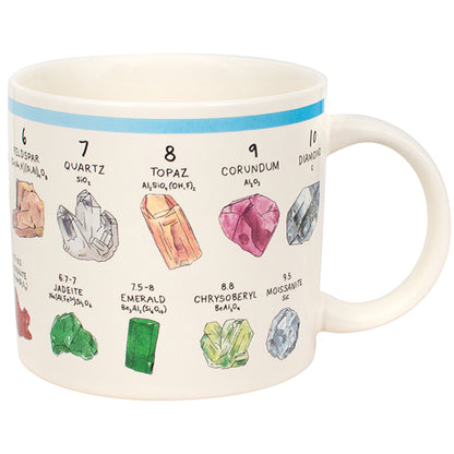 Mohs' Scale of Mineral Hardness Mug