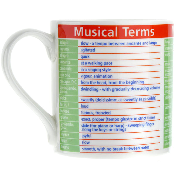 Musical Terms Mug