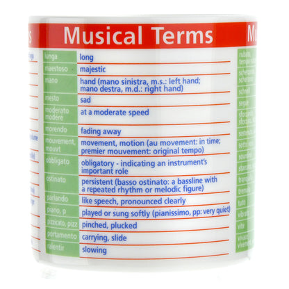 Musical Terms Mug
