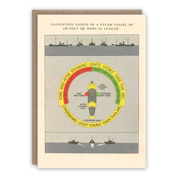 Navigation Lights Card – Present Indicative