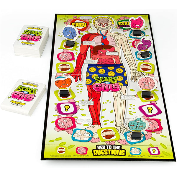 Scabs and Guts Game