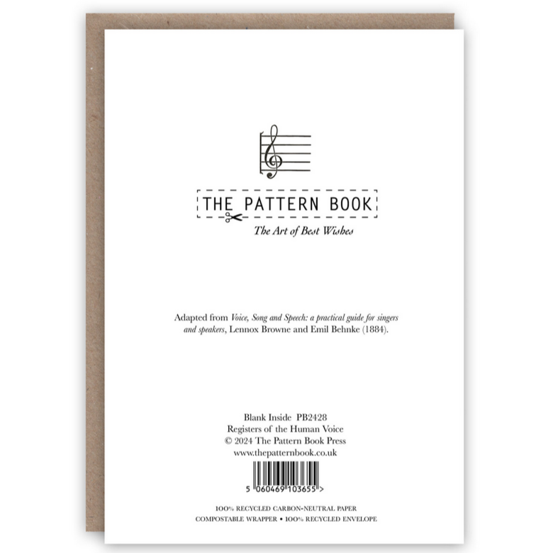 Registers of the Human Voice Card