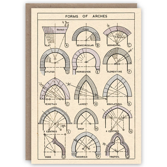 Forms of Arches Card