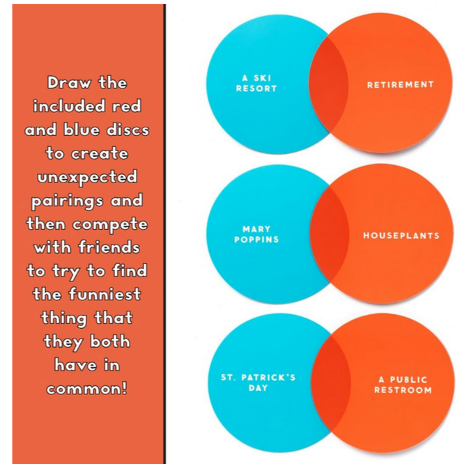 I've Venn Thinking