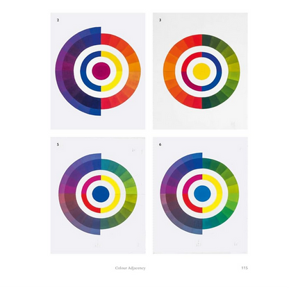 Colour Theory for Artists