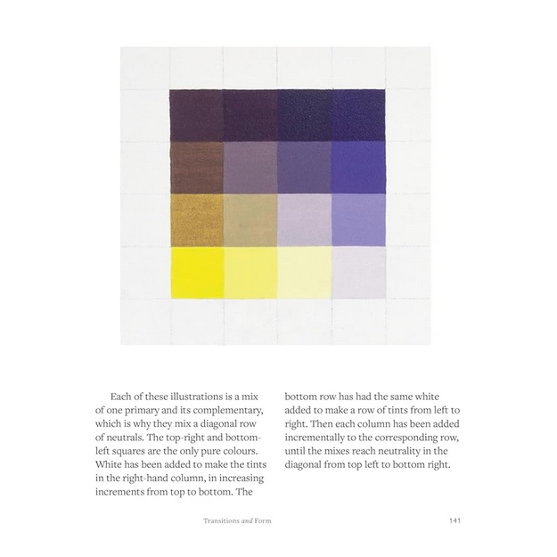 Colour Theory for Artists