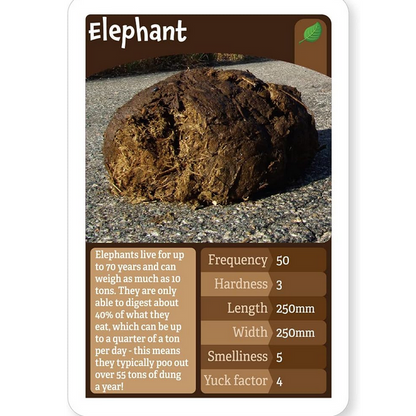 Plop Trumps Game