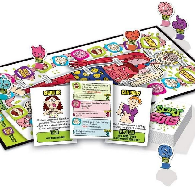 Scabs and Guts Game