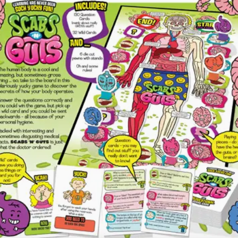 Scabs and Guts Game