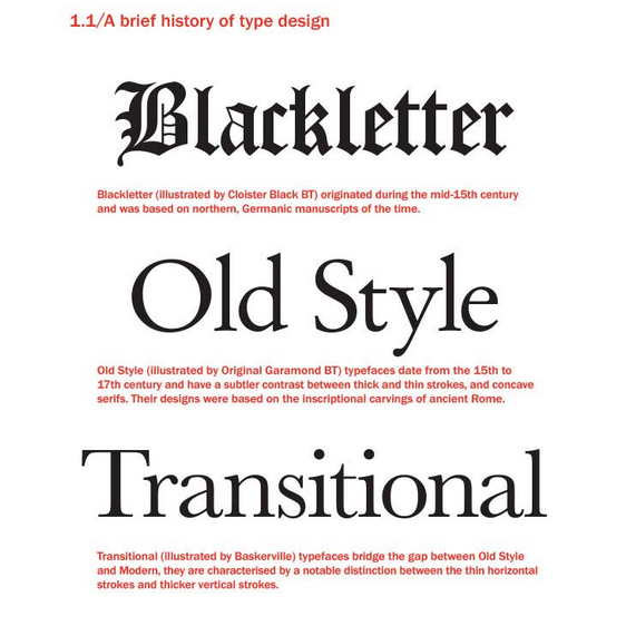 Type Matters