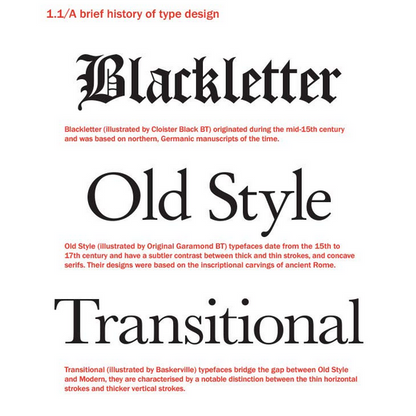 Type Matters