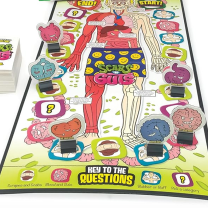 Scabs and Guts Game