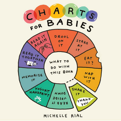 Charts for Babies