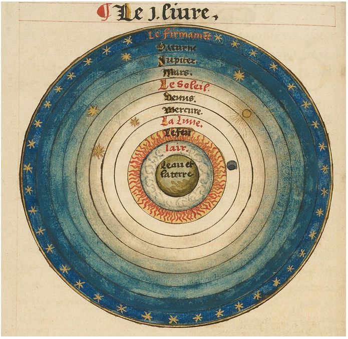Book of Circles - Visualizing Spheres of Knowledge