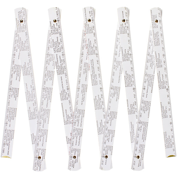 Paintings by the Metre