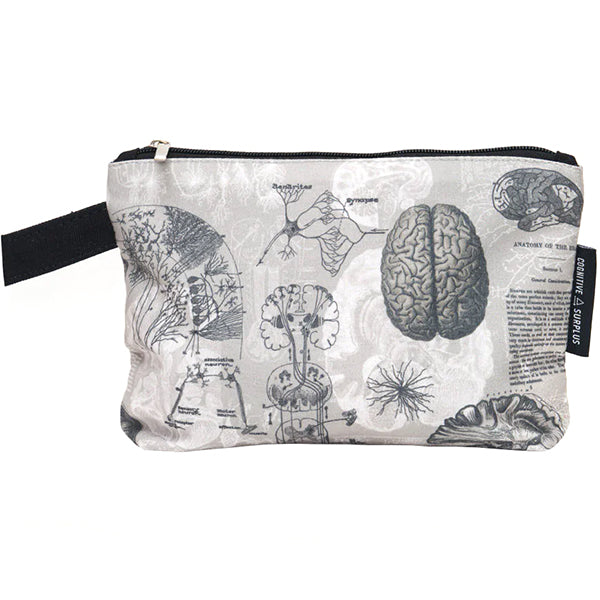Brain Anatomy Zipped Pouch