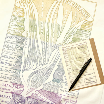 Evolution Emerging Tea Towel