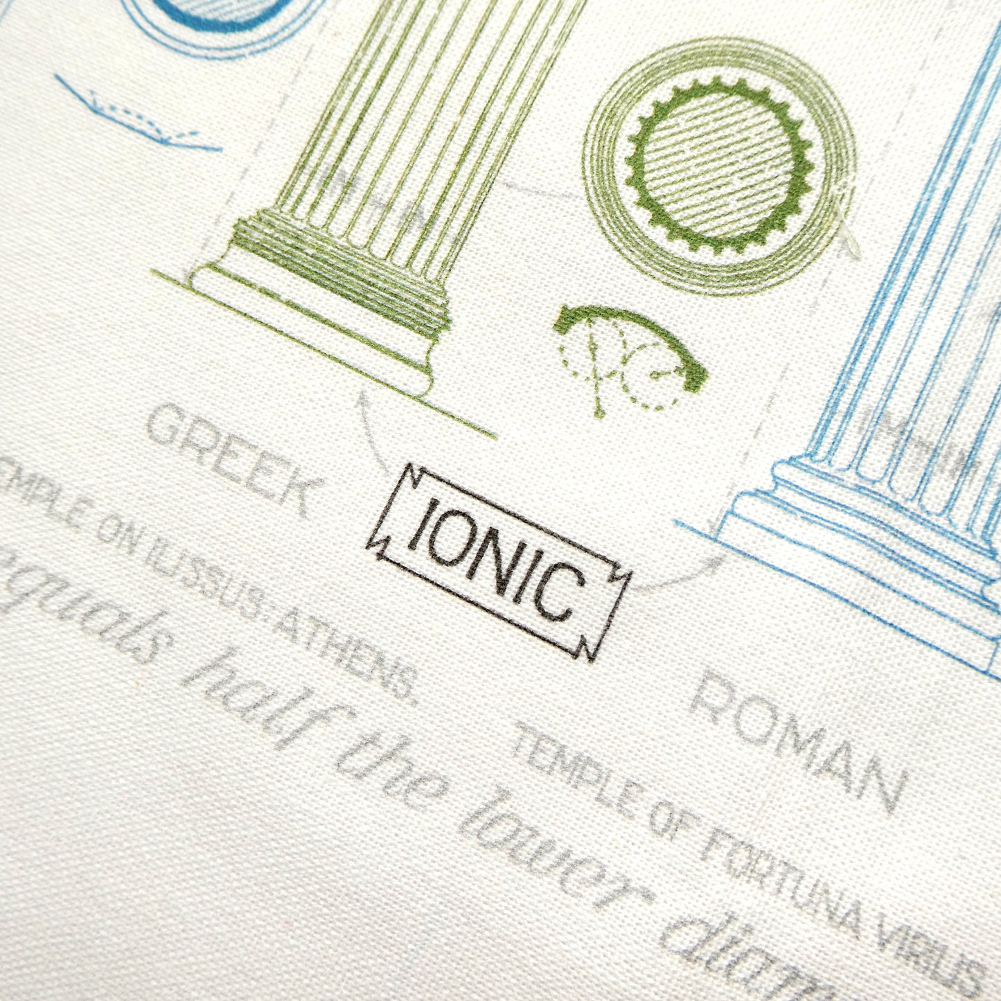 The Greek and Roman Orders Tea Towel